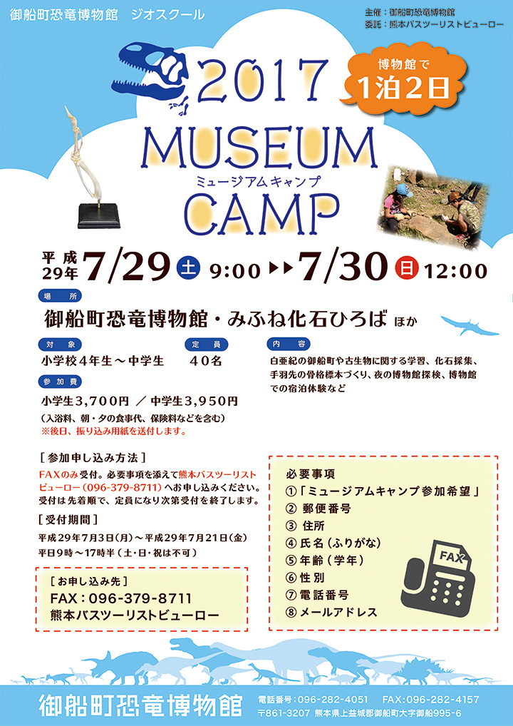 museumcamp2017